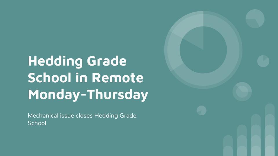 Hedding Grade School in Remote Monday-Thursday