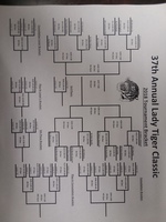 Girls Basketball Holiday Tournament